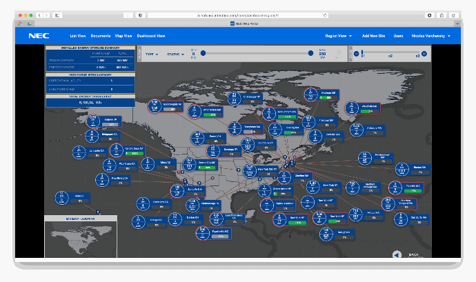 company global project information 